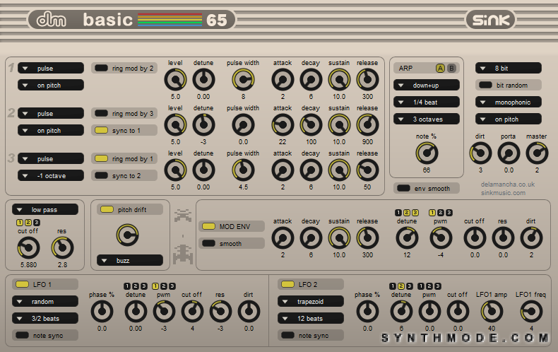 Synth Synth